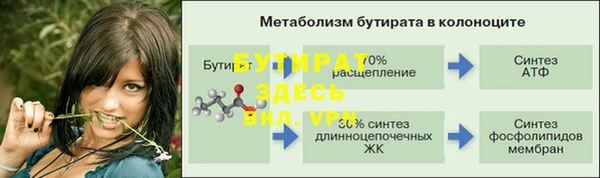 стафф Белокуриха